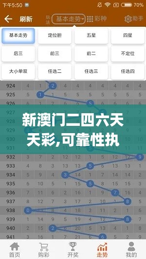 新澳门二四六天天彩,可靠性执行方案_macOS4.163