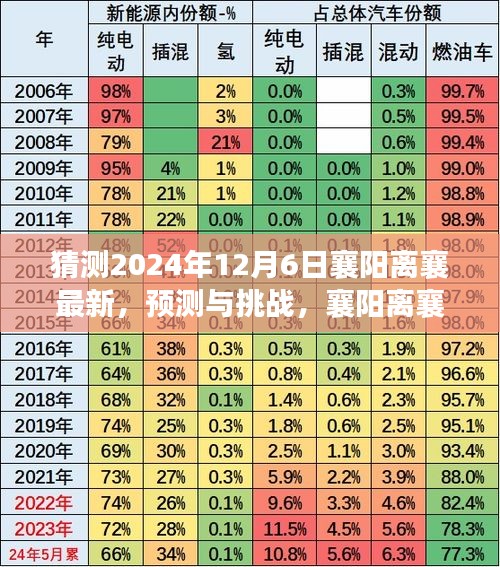 标新竞异 第3页