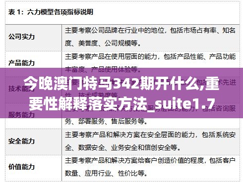 今晚澳门特马342期开什么,重要性解释落实方法_suite1.701