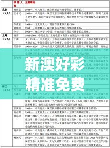 新澳好彩精准免费资料提供343期,全面解析与深度探讨_战略版4.497