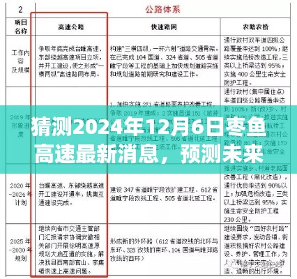 2024年视角，枣鱼高速最新动态与展望，未来之路预测