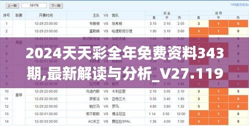 2024天天彩全年免费资料343期,最新解读与分析_V27.119