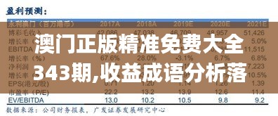 澳门正版精准免费大全343期,收益成语分析落实_Pixel19.843