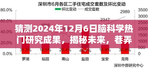 揭秘未来脑科学突破，巷弄深处的实验室预测2024年脑科学前沿成果展望