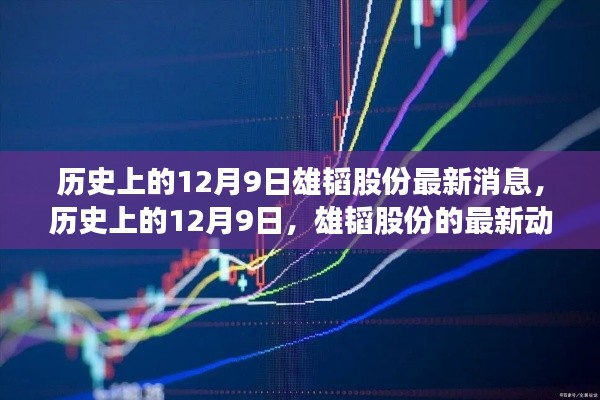 历史上的12月9日雄韬股份的最新动态与未来展望揭秘