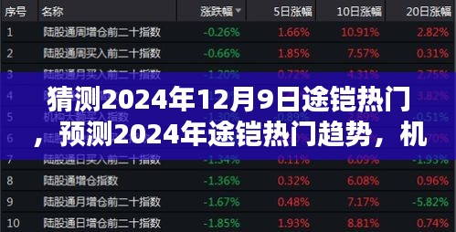 2024年途铠趋势展望，机遇与挑战并存，热门动态预测