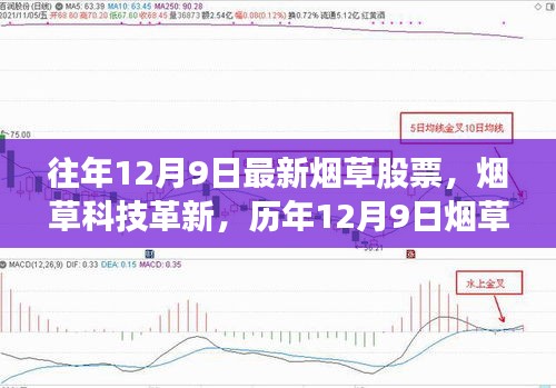 历年烟草股票新品体验报告，科技革新与最新烟草股票分析（12月9日）
