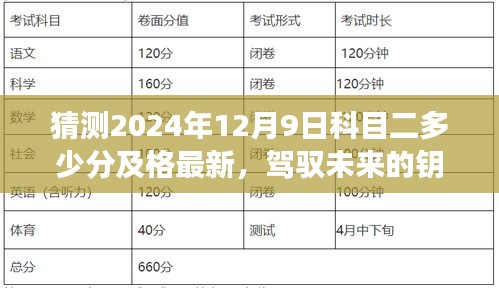 揭秘未来驾驶考试及格分数，预测2024年科目二及格线，开启励志之旅