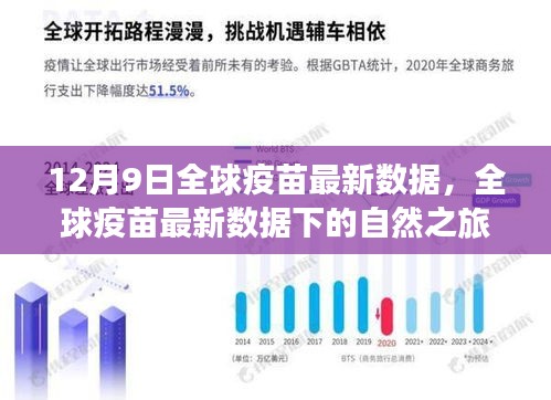 全球疫苗最新数据下的心灵洗礼与自然之旅探寻