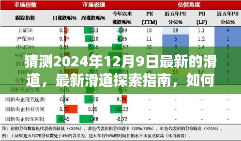 探索未来滑道之旅，预测并体验2024年12月9日的滑道新纪元探索指南