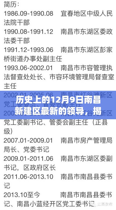 揭秘南昌新建区新任领导重磅亮相，历史上的今天回顾与领导更迭故事