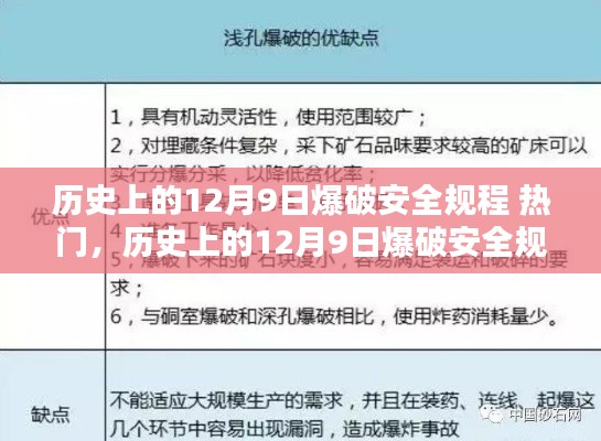 历史上的12月9日爆破安全规程详解，从入门到精通的技能指南助你掌握爆破安全知识