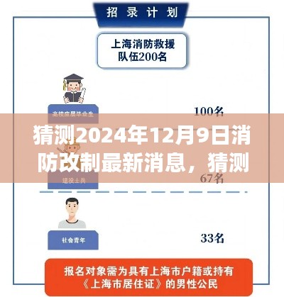 2024年消防改制动向及未来体系展望