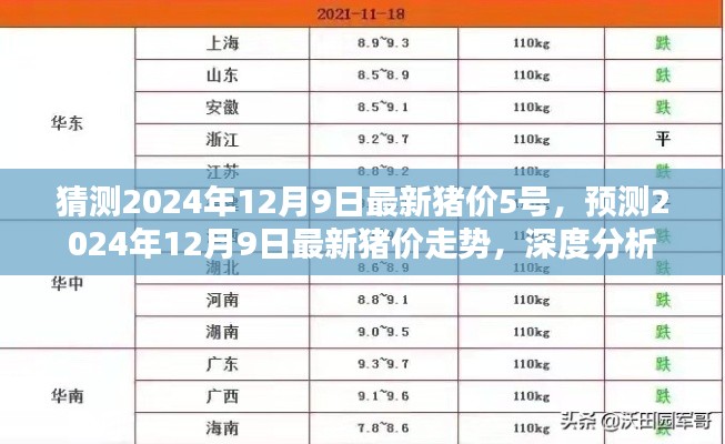 深度解析，预测2024年12月9日猪价走势及最新猪价预测