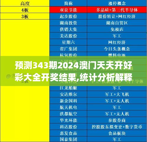 预测343期2024澳门天天开好彩大全开奖结果,统计分析解释定义_LE版2.156