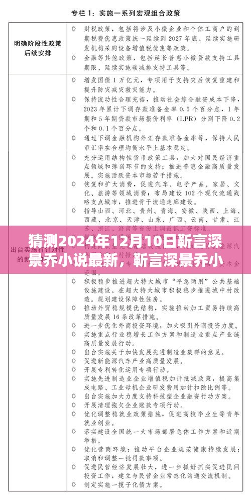 靳言深景乔小说最新动态猜想，2024年12月10日最新进展猜测