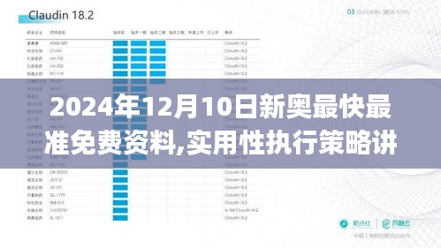 2024年12月10日新奥最快最准免费资料,实用性执行策略讲解_体验版3.393