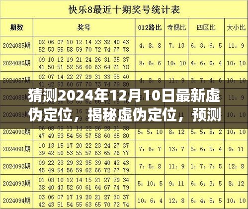 揭秘虚伪定位，预测未来虚拟定位技术的双刃剑效应与反思（2024年最新猜测）