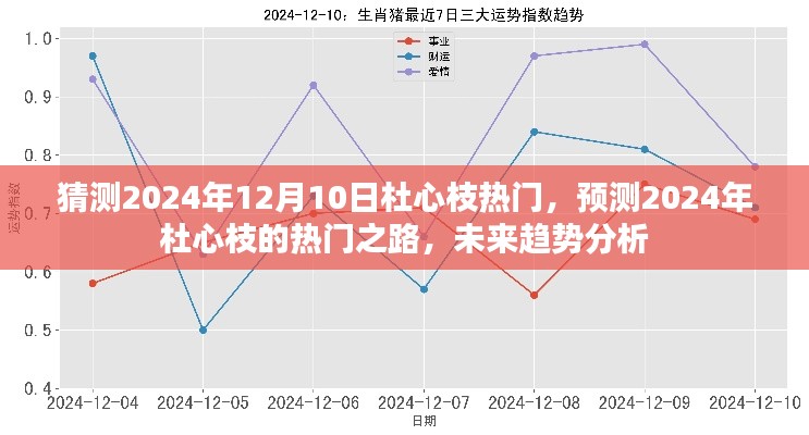 眼张失道 第2页