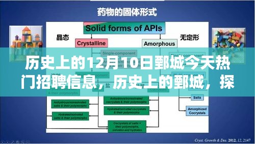 历史上的鄄城与今日热门招聘，探寻求职入门指南，轻松把握就业机会