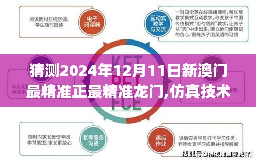 猜测2024年12月11日新澳门最精准正最精准龙门,仿真技术方案实现_储蓄版7.603