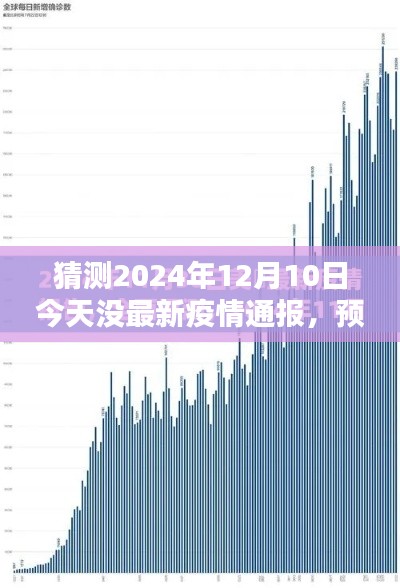 2024年12月10日疫情走向预测与分析，未来疫情趋势展望