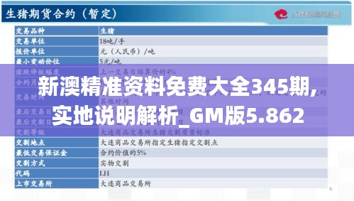 新澳精准资料免费大全345期,实地说明解析_GM版5.862