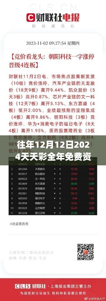 往年12月12日2024天天彩全年免费资料,稳健性策略评估_苹果2.949