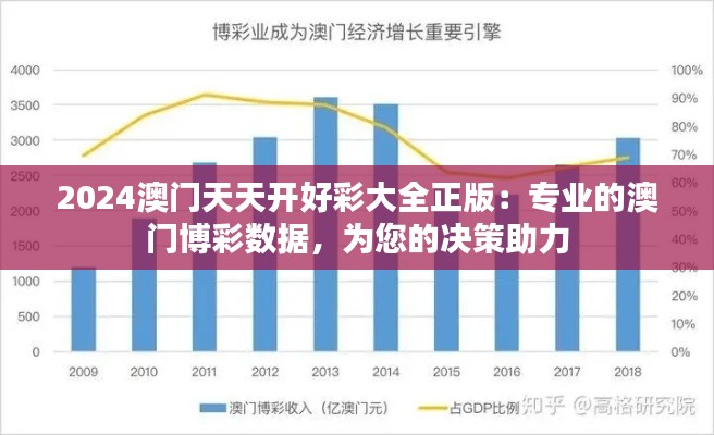 2024澳门天天开好彩大全正版：专业的澳门博彩数据，为您的决策助力