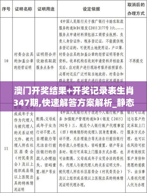 澳门开奖结果+开奖记录表生肖347期,快速解答方案解析_静态版17.242