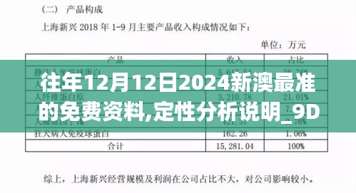 往年12月12日2024新澳最准的免费资料,定性分析说明_9DM5.204