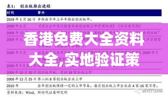 香港免费大全资料大全,实地验证策略数据_RX版4.928