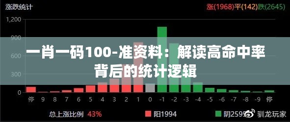 一肖一码100-准资料：解读高命中率背后的统计逻辑