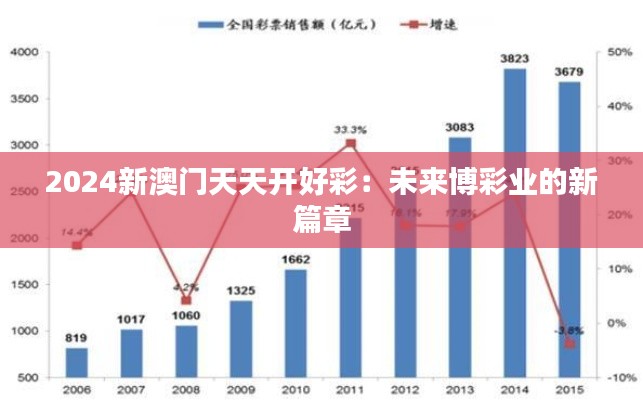 2024新澳门天天开好彩：未来博彩业的新篇章