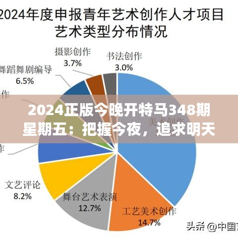 2024正版今晚开特马348期星期五：把握今夜，追求明天的幸福