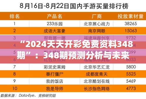 “2024天天开彩免费资料348期”：348期预测分析与未来展望