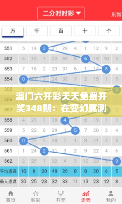 澳门六开彩天天免费开奖348期：在变幻莫测中寻找稳定的期待