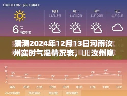 汝州隐秘小巷特色小店与气温的奇妙邂逅，预测2024年12月13日实时气温