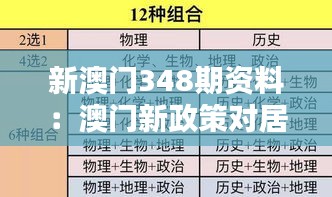 新澳门348期资料：澳门新政策对居民生活的影响