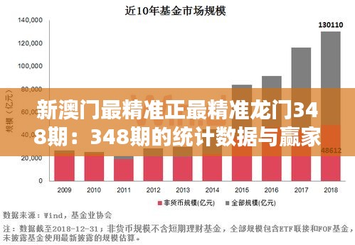 新澳门最精准正最精准龙门348期：348期的统计数据与赢家心态