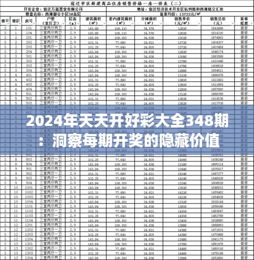 2024年天天开好彩大全348期：洞察每期开奖的隐藏价值