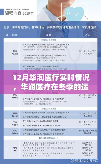 透视华润医疗冬季运营亮点，12月实时情况深度解析