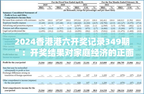 2024香港港六开奖记录349期＂：开奖结果对家庭经济的正面影响