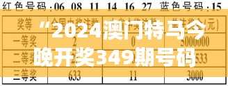 “2024澳门特马今晚开奖349期号码分布”：今晚开奖，看号码分布如何影响奖金