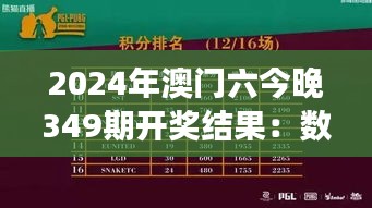 2024年澳门六今晚349期开奖结果：数字游戏，谁将笑到最后？