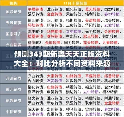 预测343期新奥天天正版资料大全：对比分析不同资料来源的价值