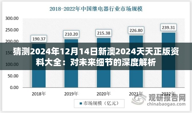 猜测2024年12月14日新澳2024天天正版资料大全：对未来细节的深度解析