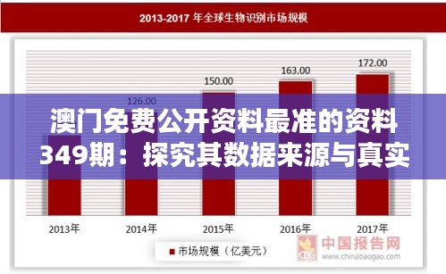 澳门免费公开资料最准的资料349期：探究其数据来源与真实性