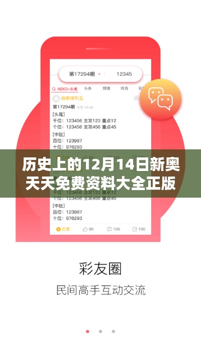 历史上的12月14日新奥天天免费资料大全正版优势：知识的自由流动