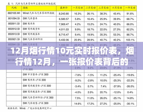 难得可贵 第2页